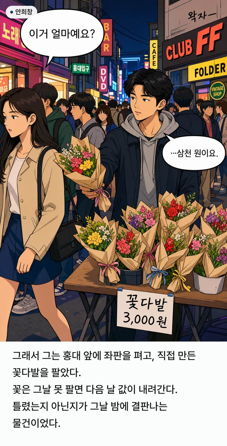 컷