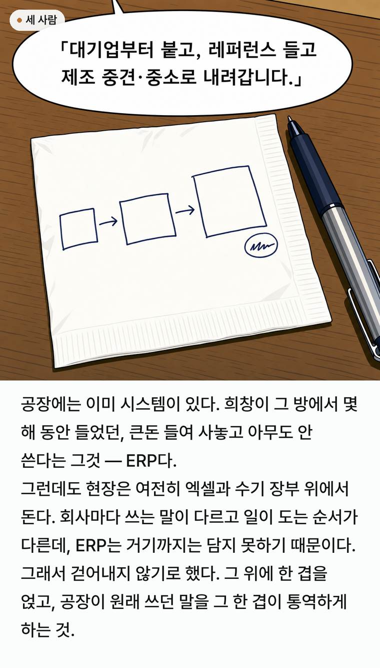 컷
